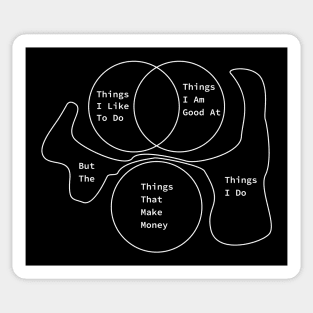 My Life In Venn Diagram Sticker